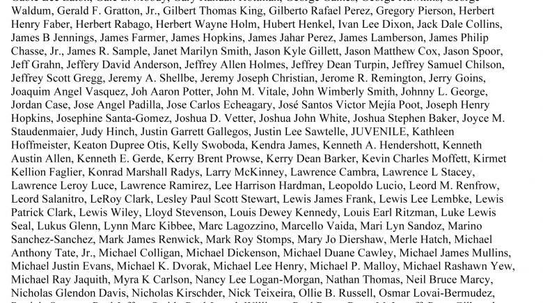 As of May 2015, there are more than 300 names on the Mental Health Association's Metro PDX Critical Incidents List - 1969-2015