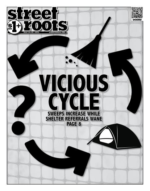 Image of Street Roots July 20, 2022 cover. In the background is a fence and in the foreground are three arrows with a broom, tent and question mark between each arrow, representing a cycle. Large text says, “VICIOUS CYCLE. Sweeps increase while shelter re